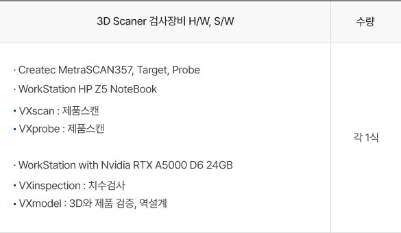 3D Scaner 검사장비 H/W, S/W